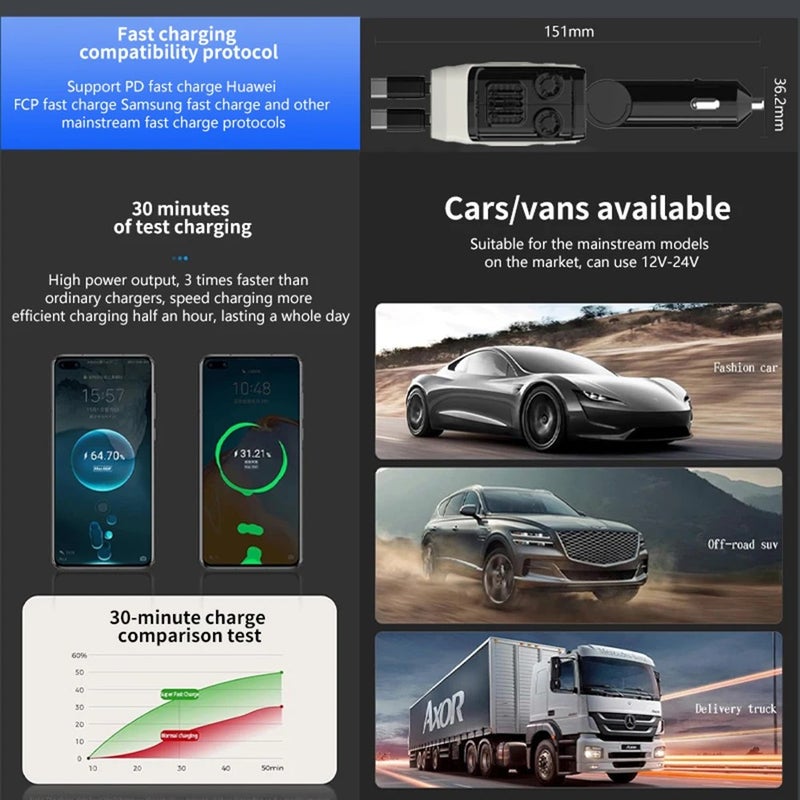 Y&D Retractable Car Charger 4-in-1 USB C Fast Charging Adapter - Compatible with iPhone, Galaxy, Pixel & Automobile Chargers - Image 3